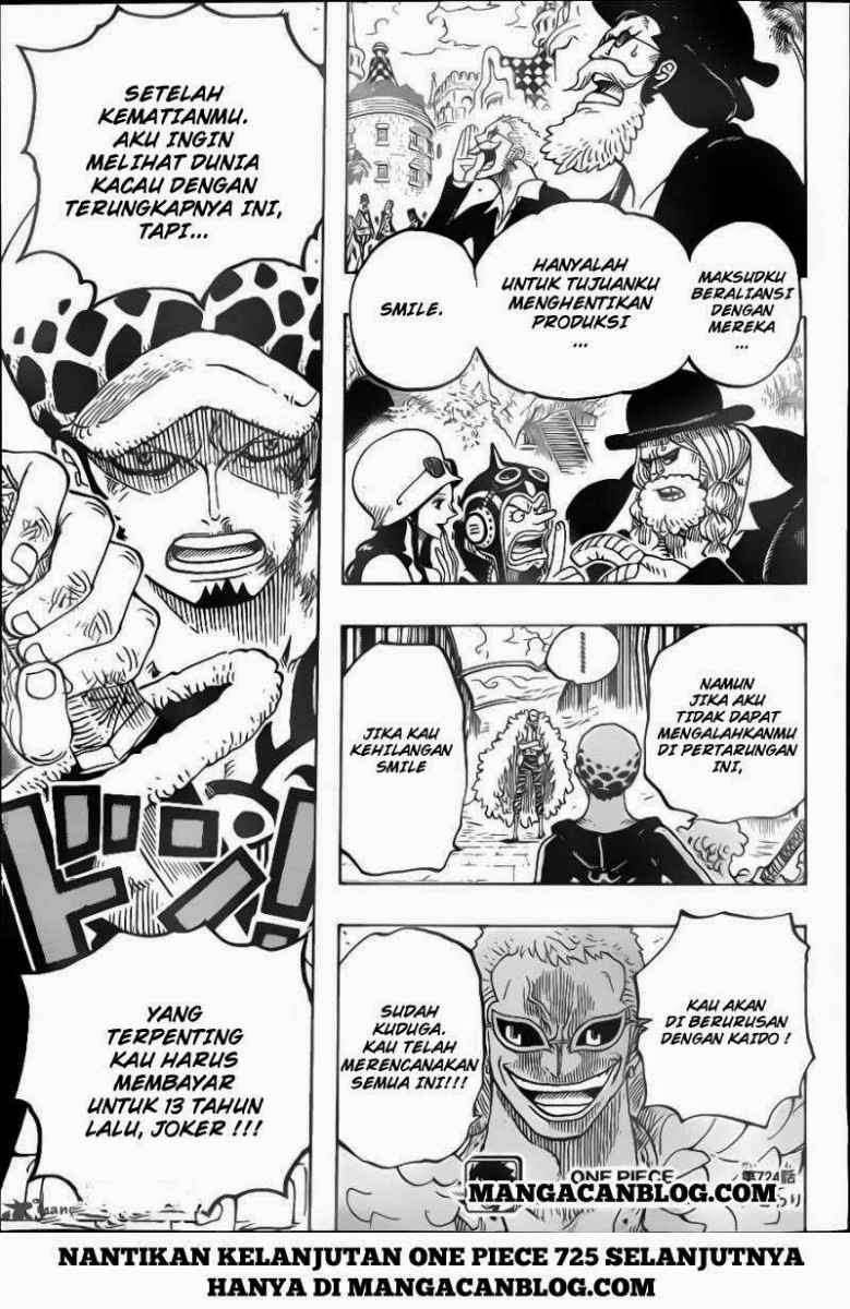 Halaman 20