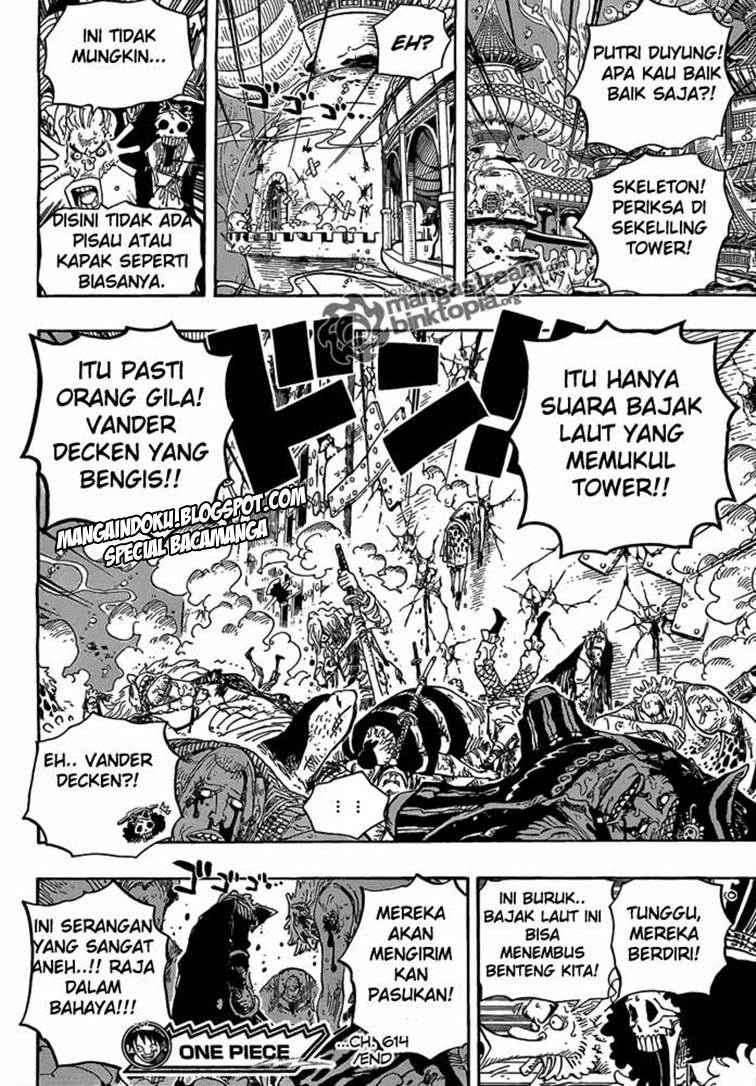 Halaman 15