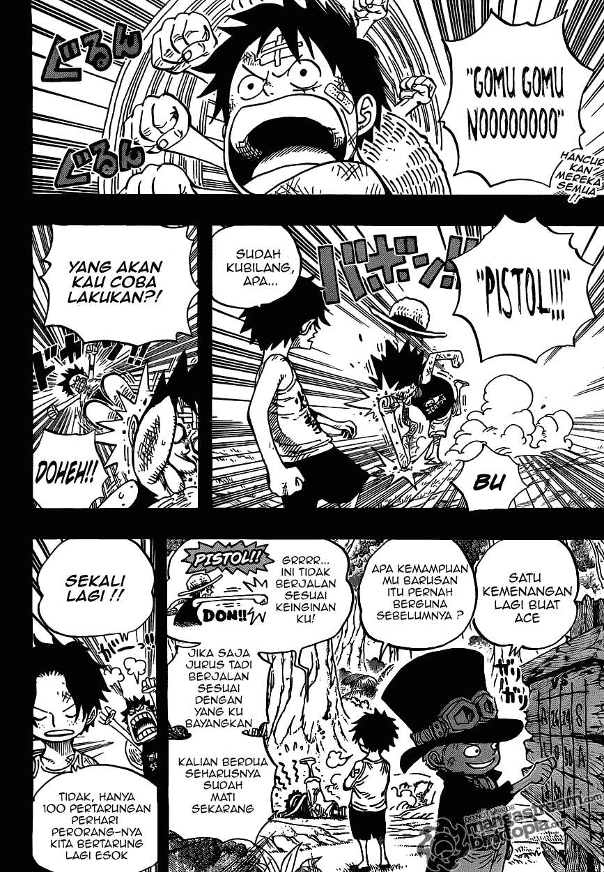 Halaman 2