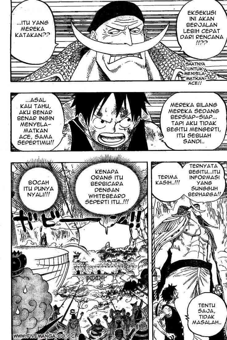 Halaman 2
