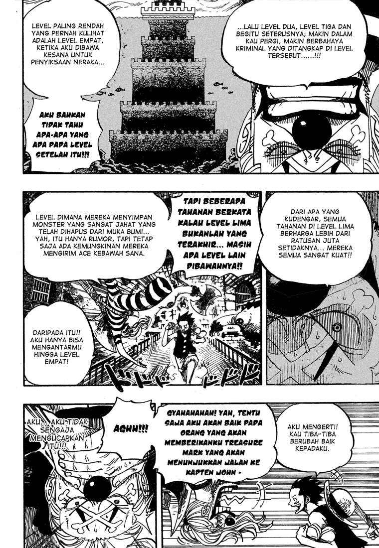 Halaman 2