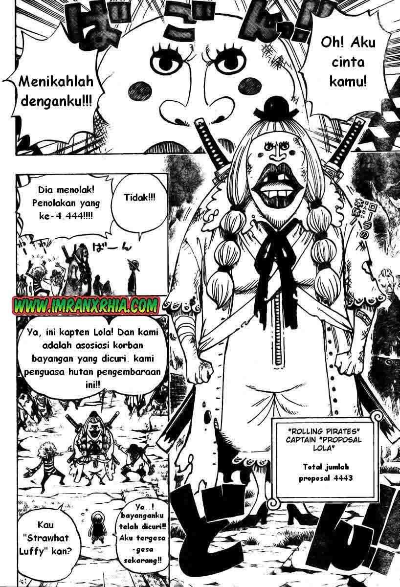 Halaman 2