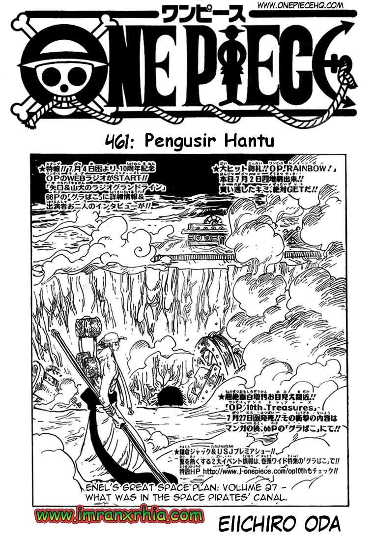 Halaman 1