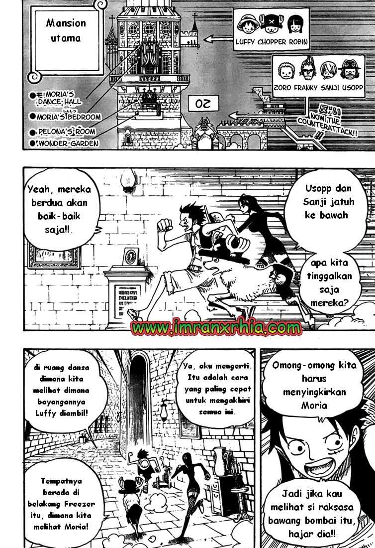 Halaman 2