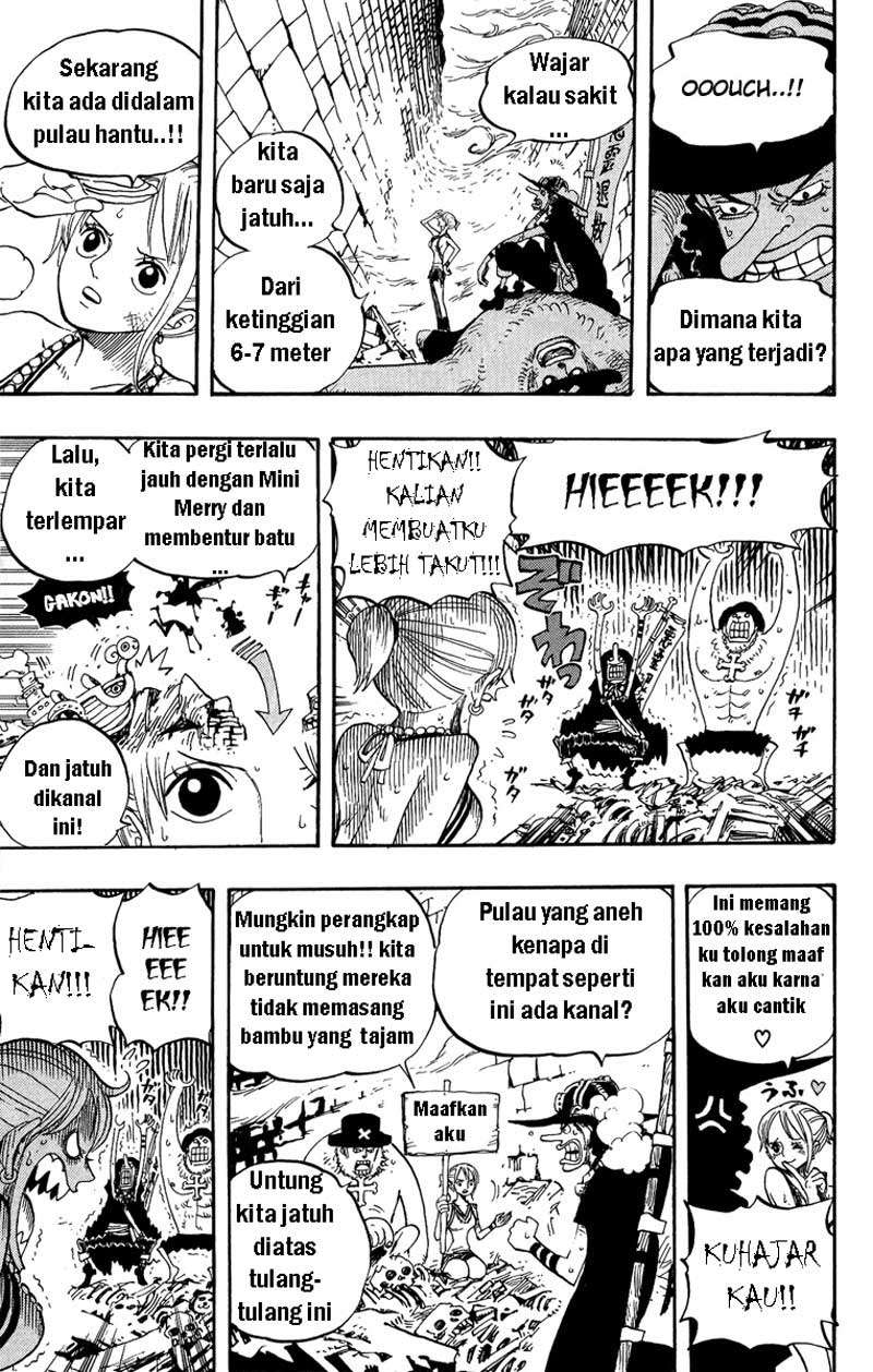 Halaman 15