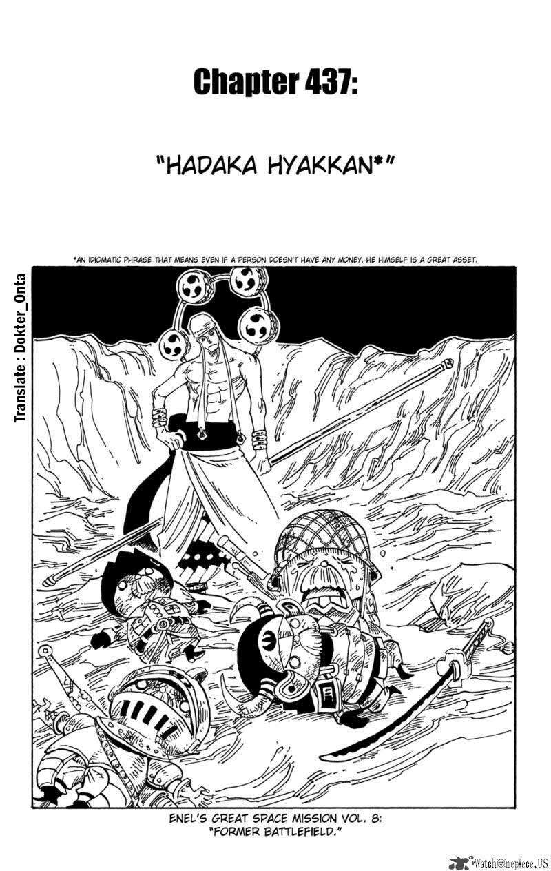 Halaman 1